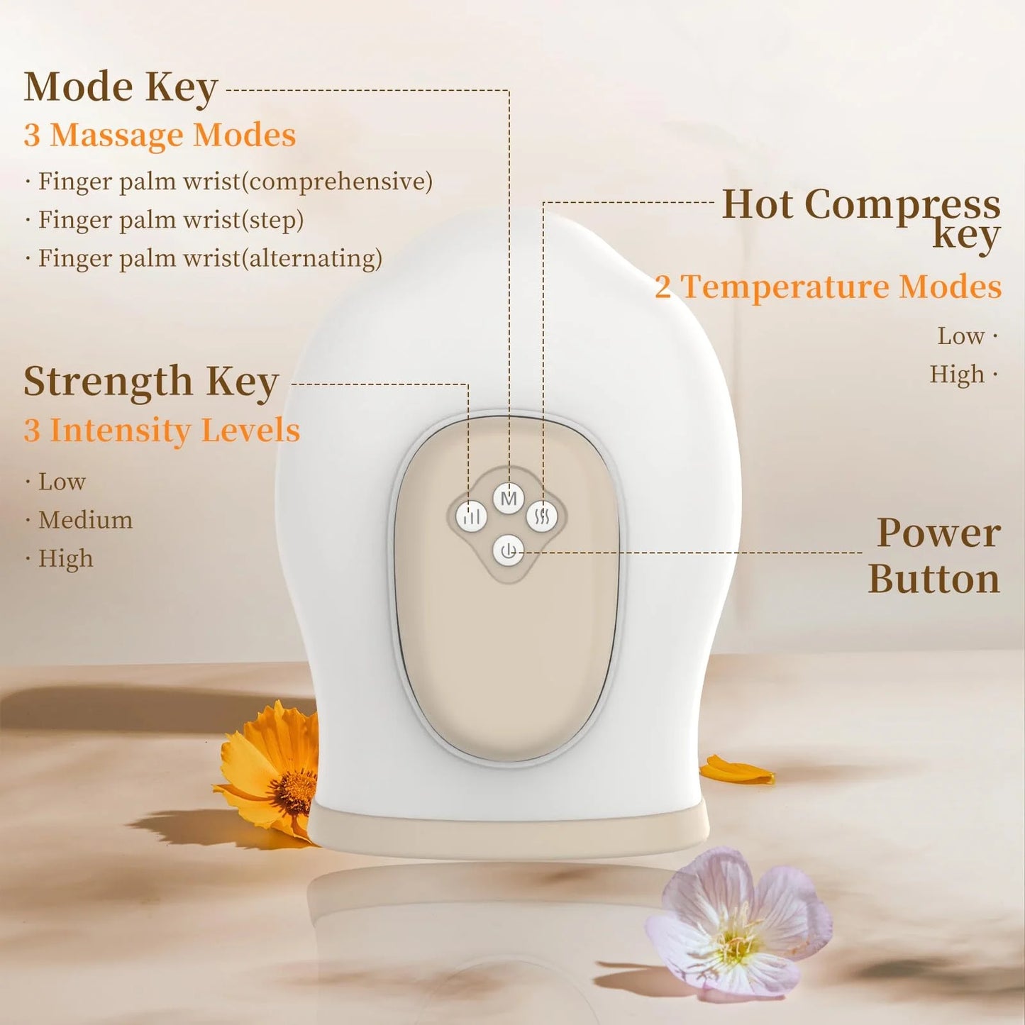 Jitesy 3D Hand Massager With Heat And Compression Cordless Rechargeable