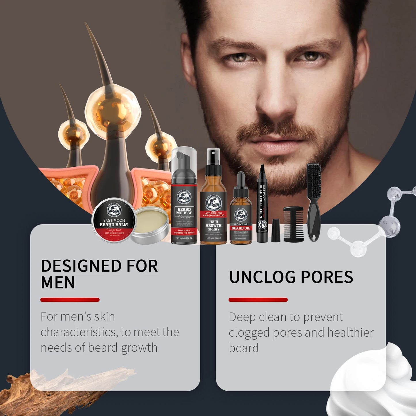 East Moon Sandalwood Beard Care Set Moisturizing Balm