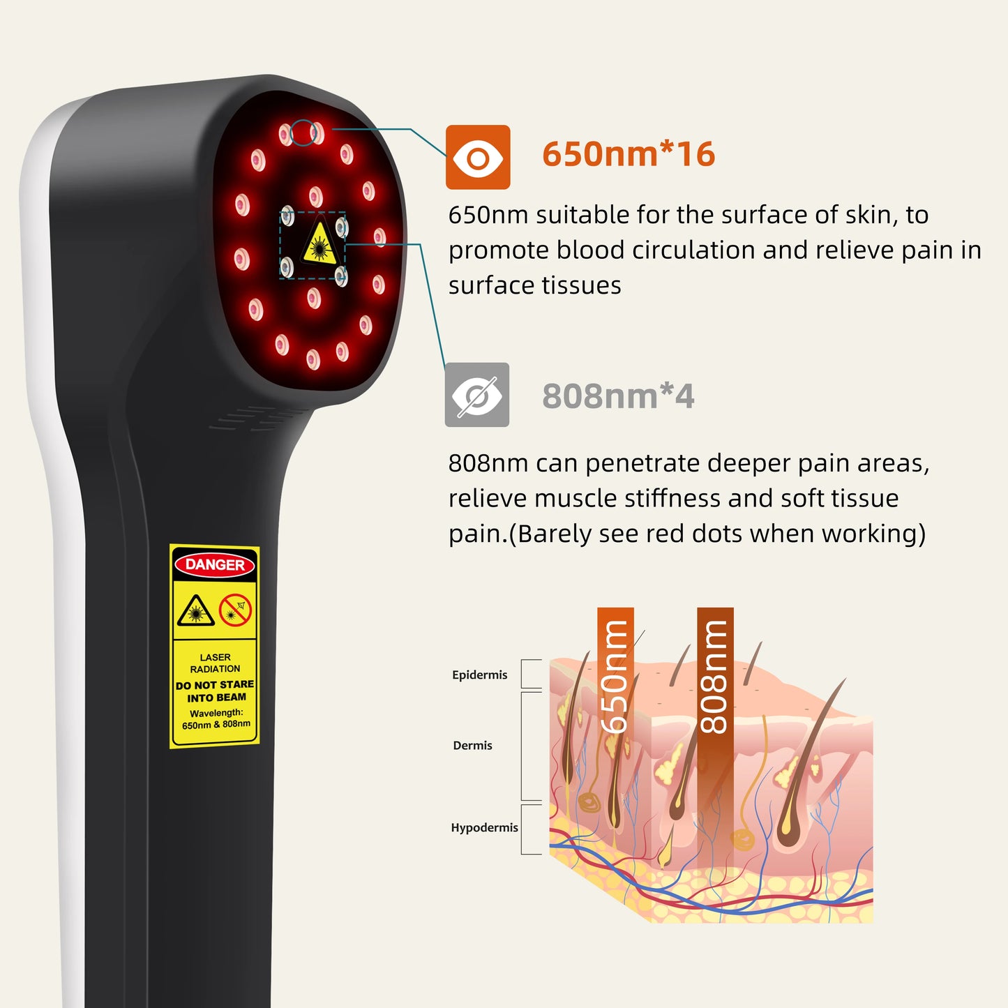 ZJKC Pain Relief Red Light Laser Therapy Machine For Recovery