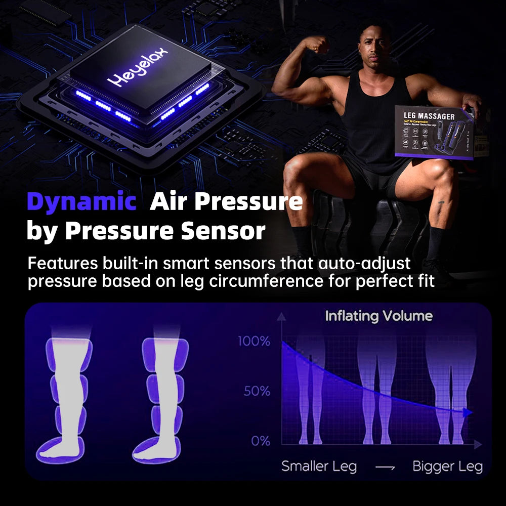 Heyelax Leg Massager Compression Boots For Circulation And Pain Relief