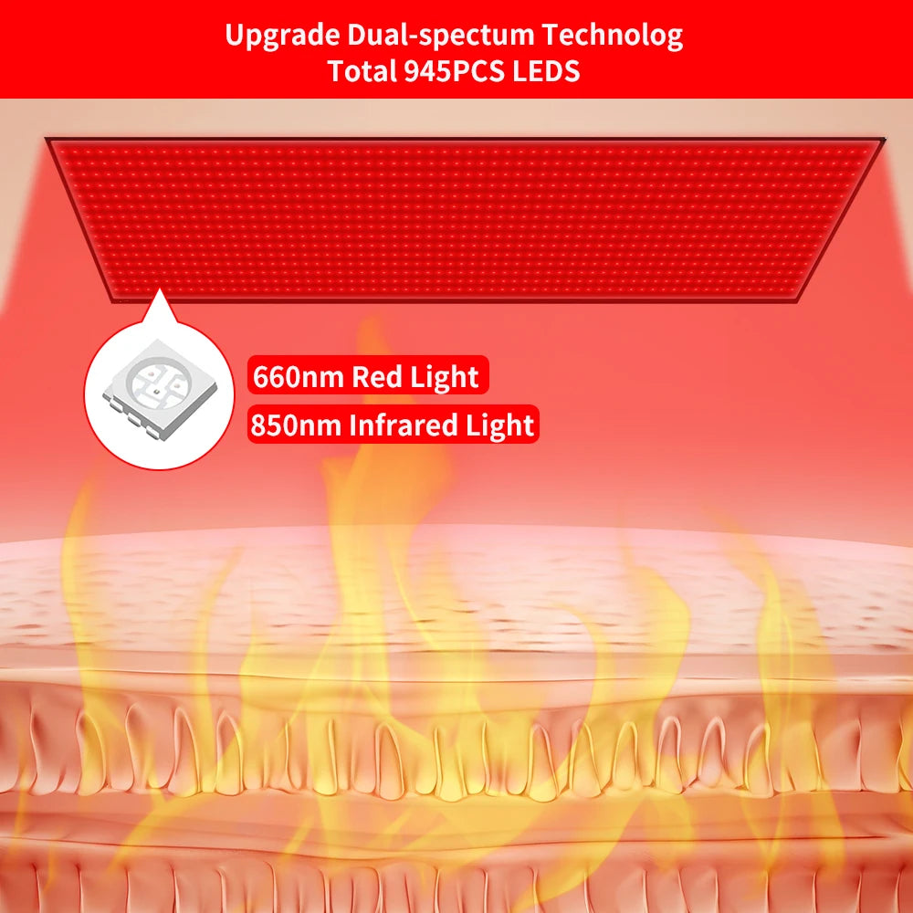 Red Light Therapy Mat Full Body LED Blanket 660nm 850nm