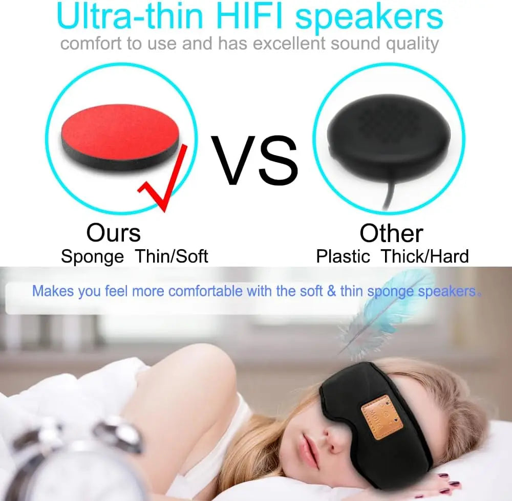 3D Sleep Mask With Built-In Sponge Speakers Bluetooth Headphones