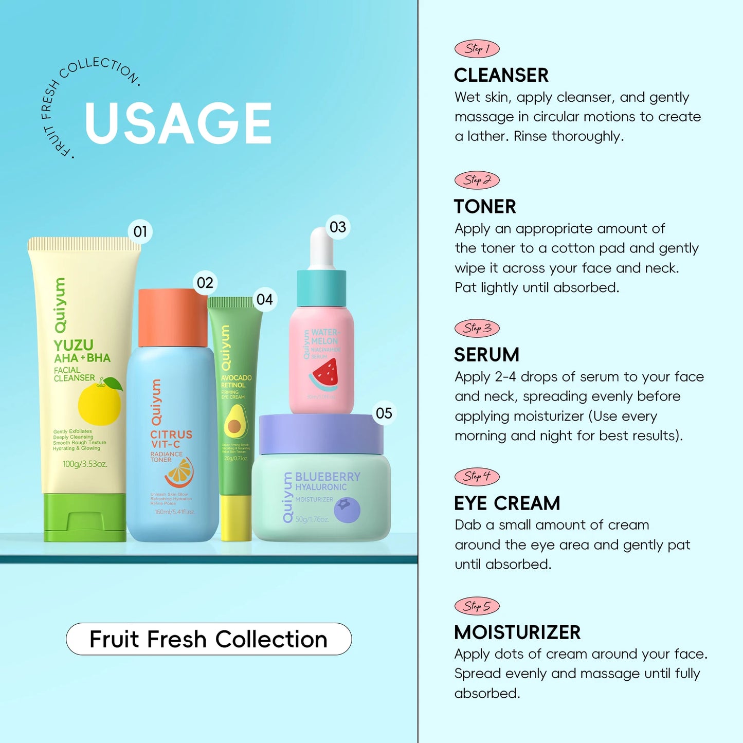 QUIYUM Fruit Fresh 5 Piece Skincare Set Brightening Hydrating