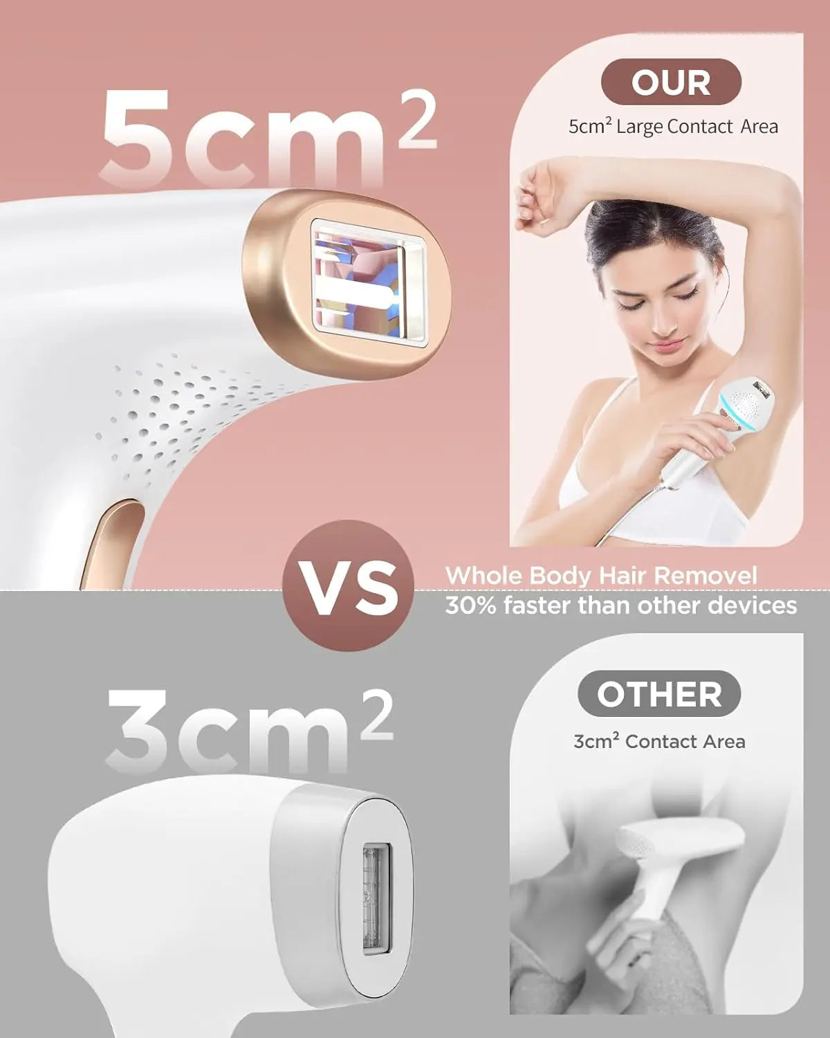 JOOYEE IPL Hair Removal Epilator for Face and Body