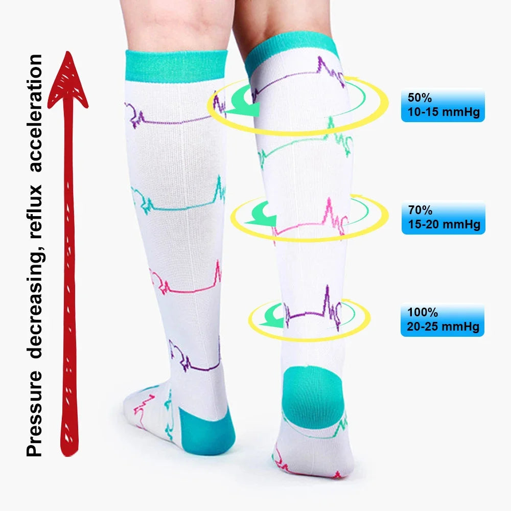 Compression Socks For Men And Women Edema Diabetes Varicose Veins Sport Outdoor