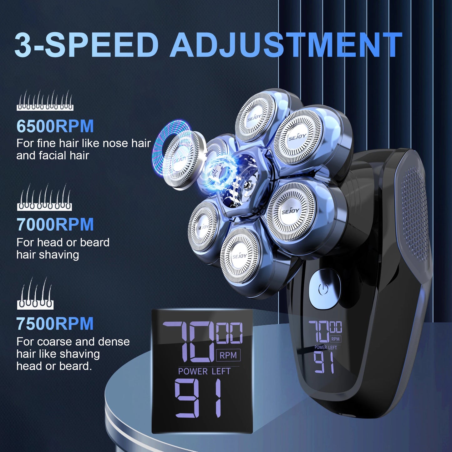 Sejoy 6 In 1 7D Shaver Electric Razor Grooming Kit