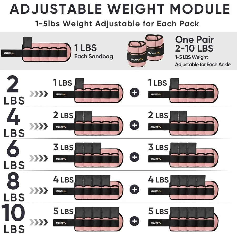 LISM Adjustable Ankle Weights For Women And Men Strength Training