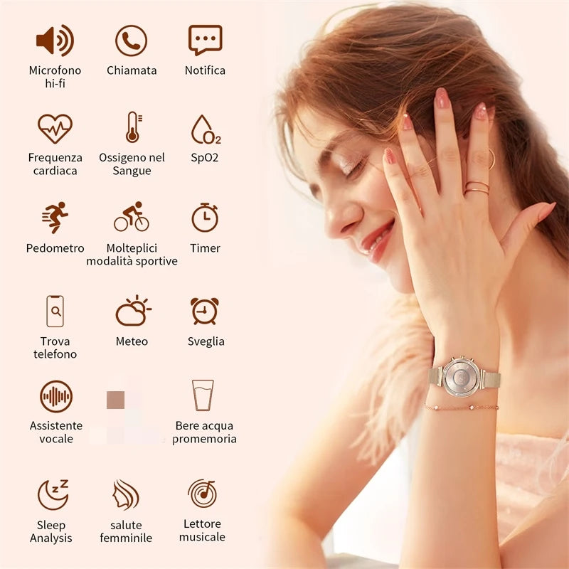 INNOFOVO Ladies Smartwatch With Calls And Messages For Phones