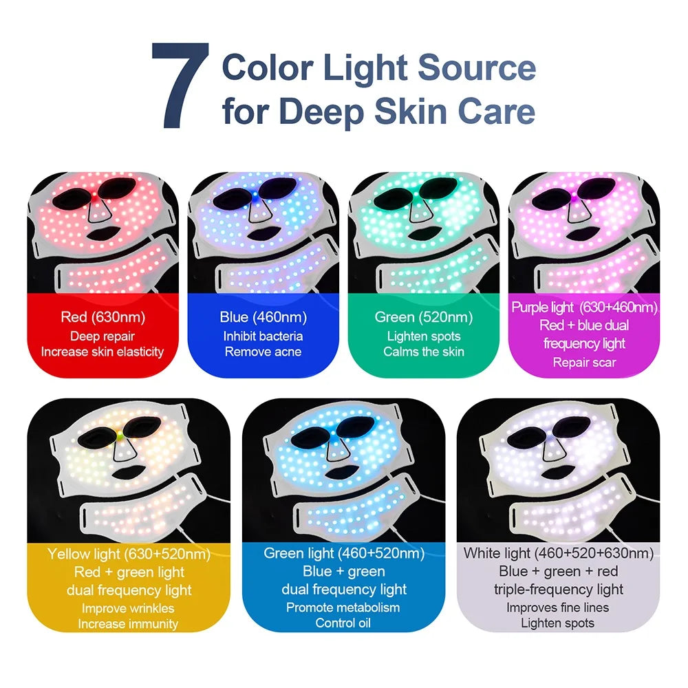 Foreverlily Silicone LED Mask For Face And Neck Skin Rejuvenation