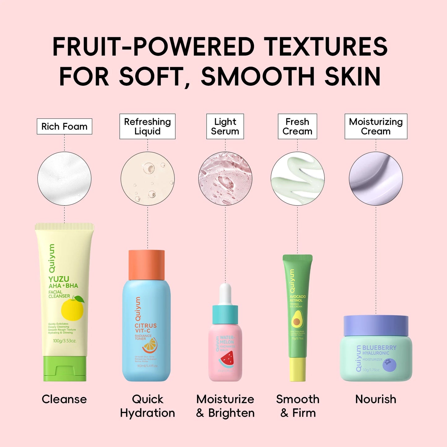 QUIYUM Fruit Fresh 5 Piece Skincare Set Brightening Hydrating