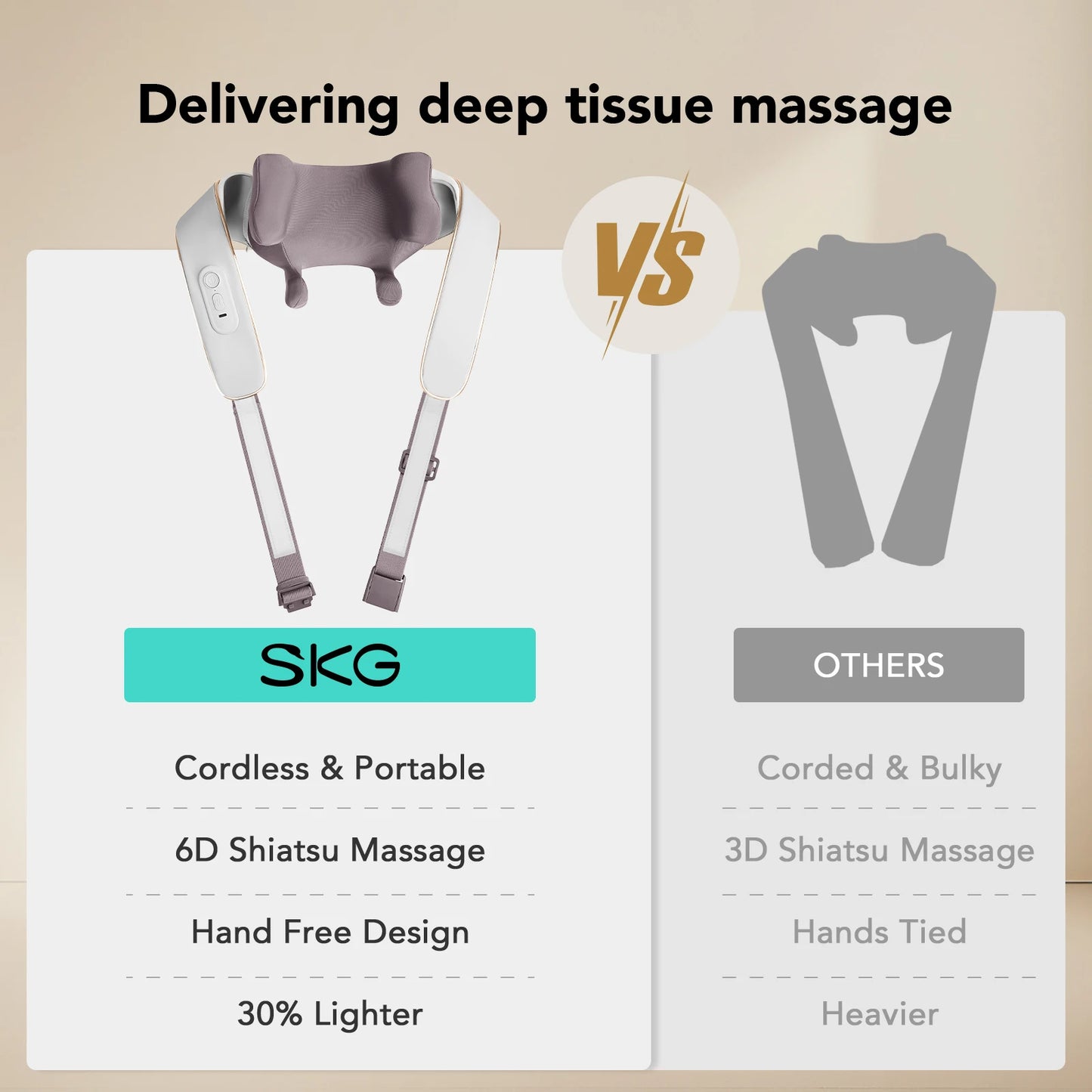 SKG H5 Neck and Shoulder Massage With Targeted Heat Therapy