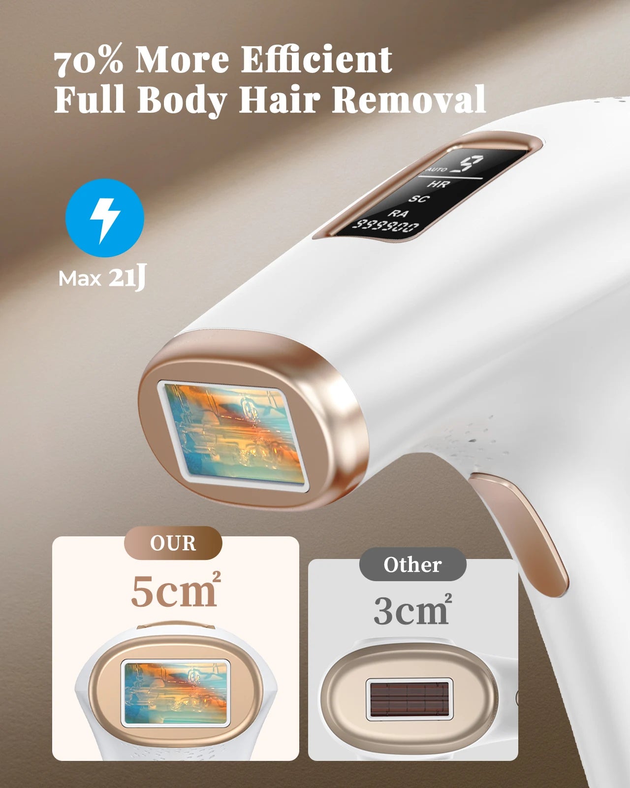 JOOYEE IPL Hair Removal Device Laser Painless at Home