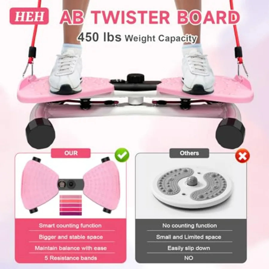 Waist Twister Machine With Digital Display Adjustable Ab Twister Board