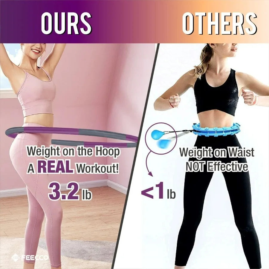 Weighted Fitness Hoop 8 Detachable Sections For Weight Loss