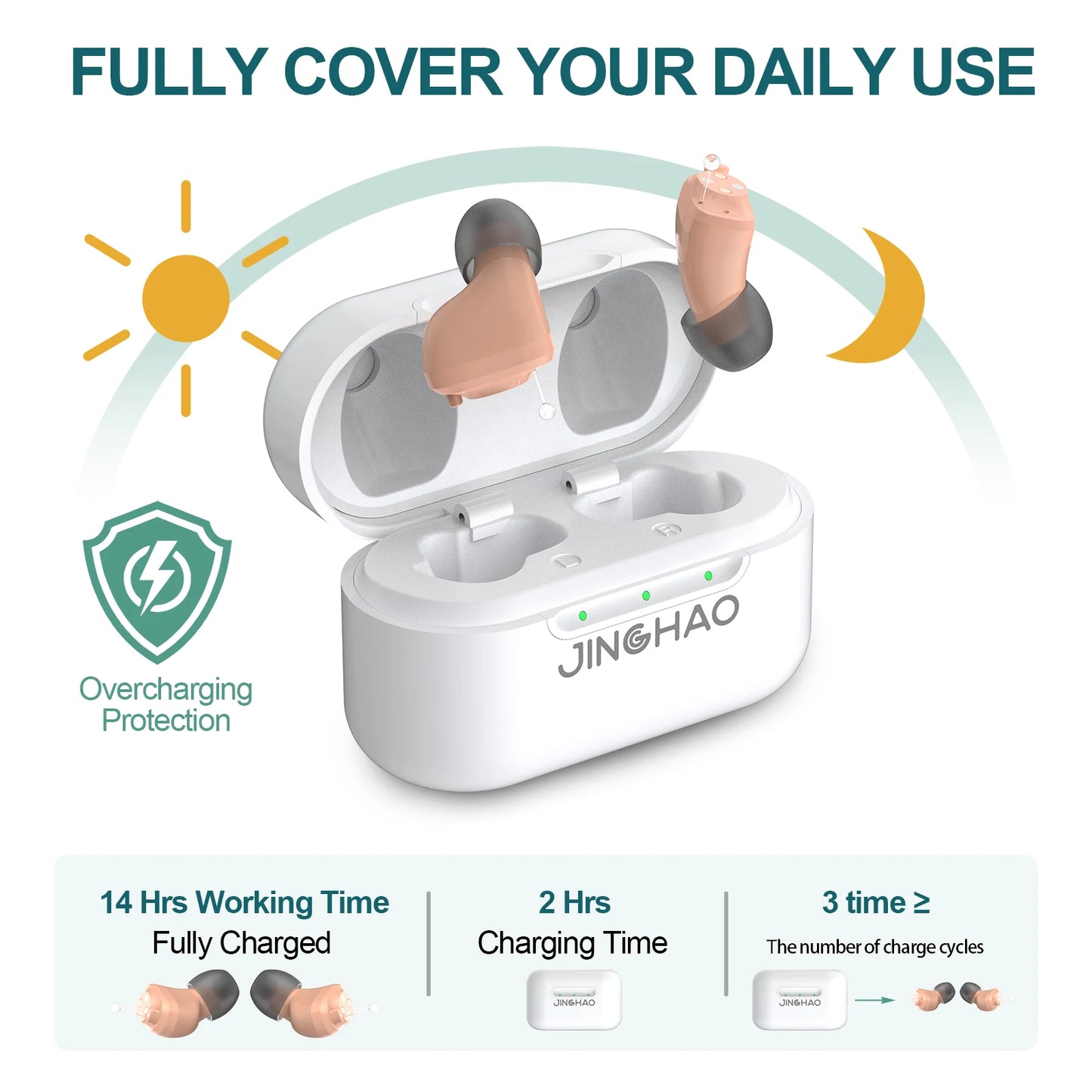 JINGHAO Rechargeable Hearing Aids Invisible In Ear Sound Enhancer
