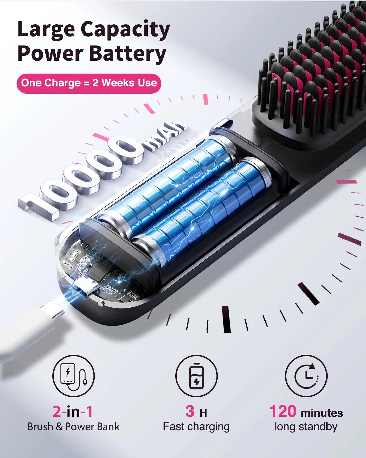 BOPCAL Cordless 2 In 1 Hair Straight Comb And Curler 10000mAh