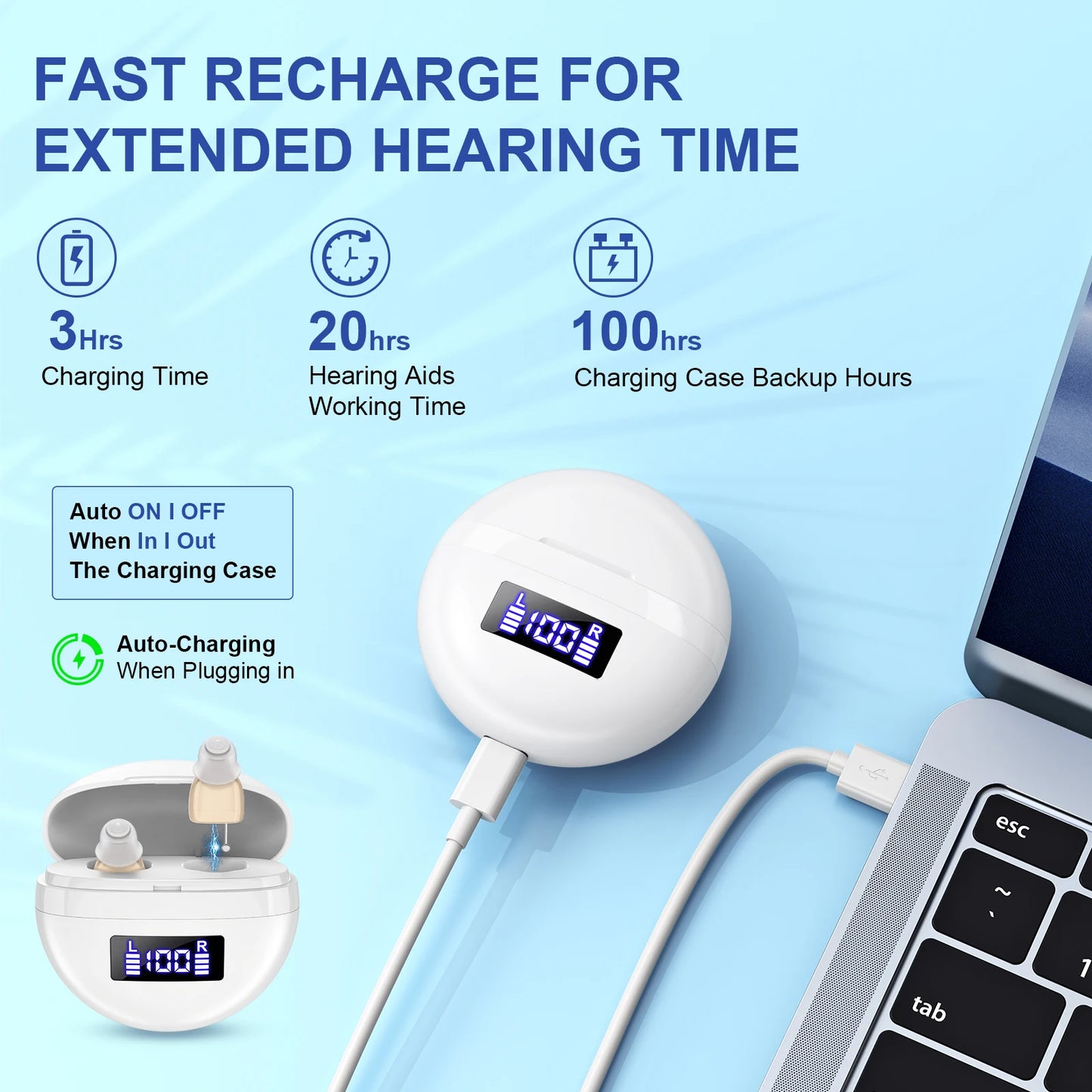K&FCOPTEE In-Ear Hearing Amplifiers With Adjustable Volume