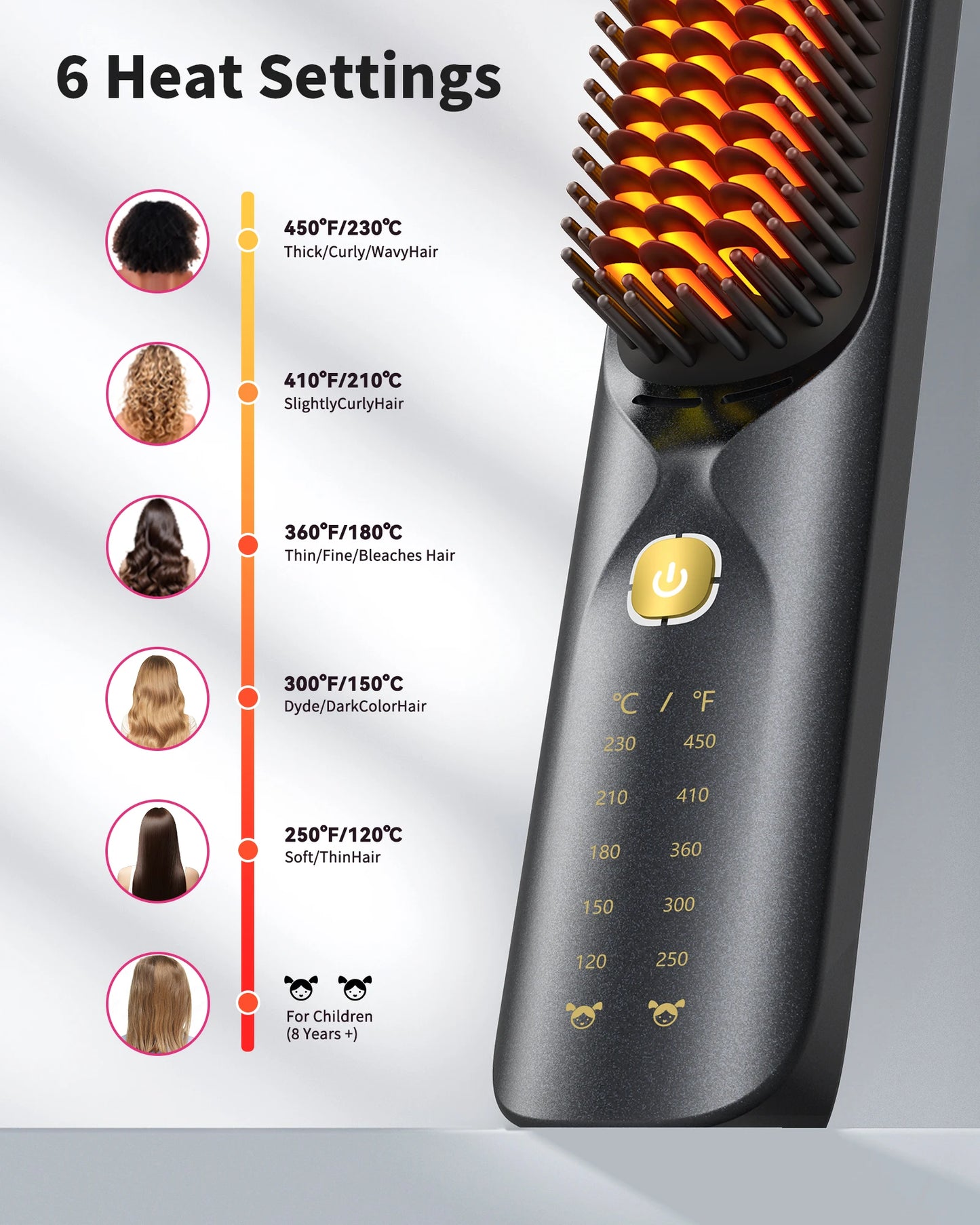 BOPCAL Cordless 2 In 1 Hair Straight Comb And Curler 10000mAh