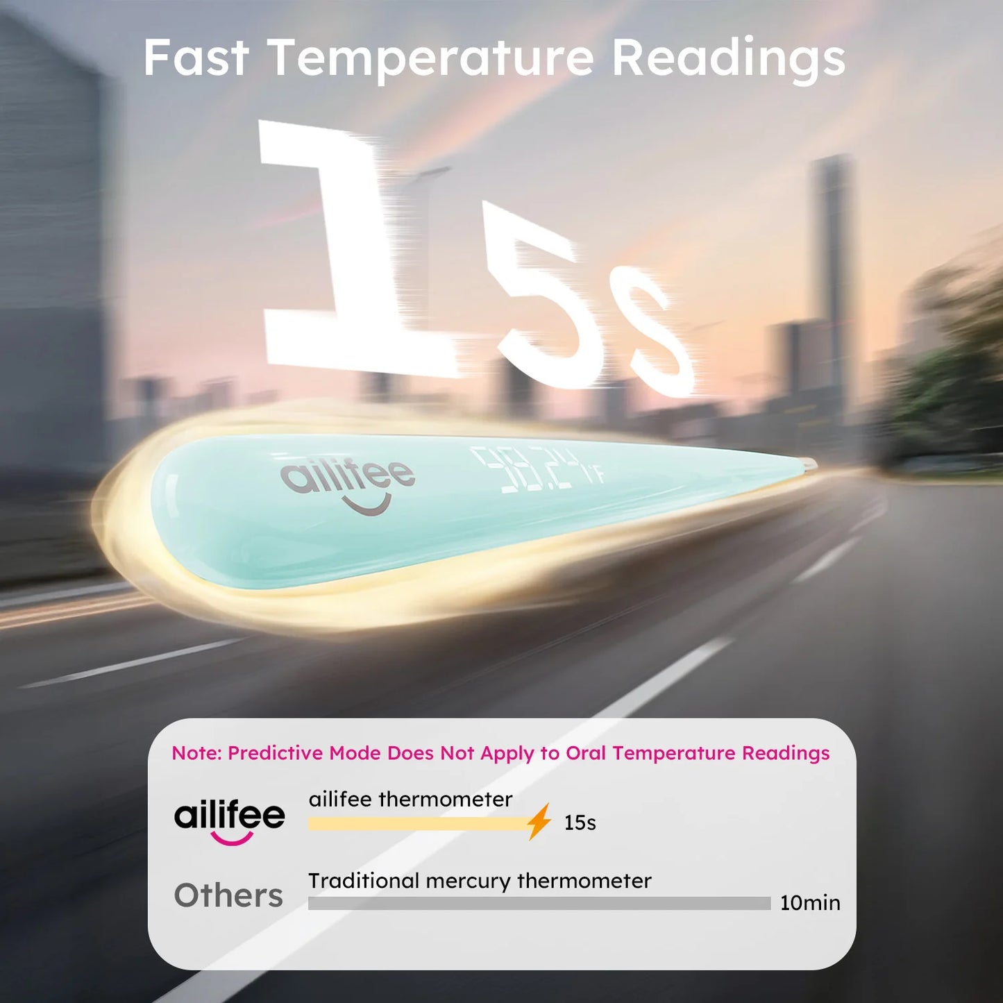 AILIFEE Rechargeable Oral Digital Thermometer Fast Reading With LED Display