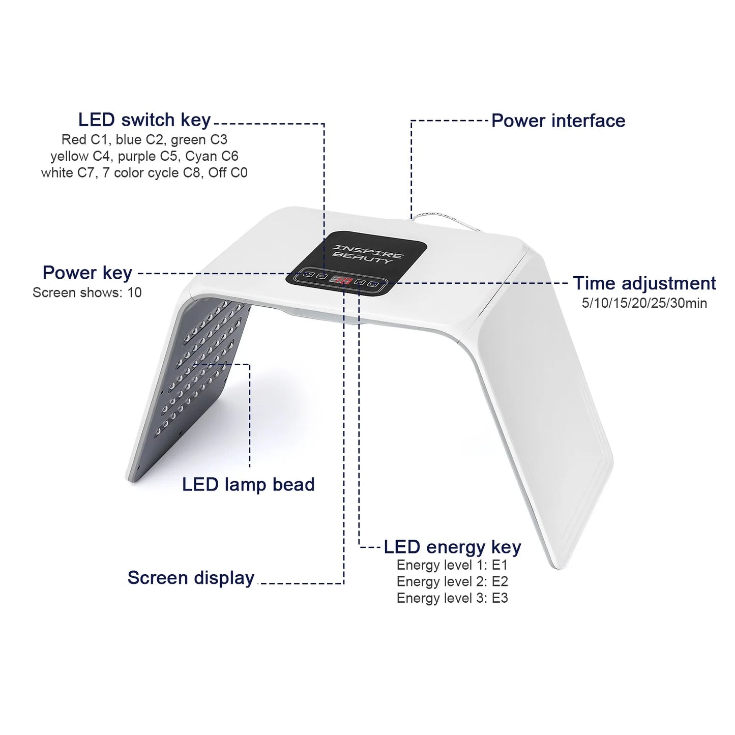 Foreverlily LED Photon Machine For Skin Rejuvenation